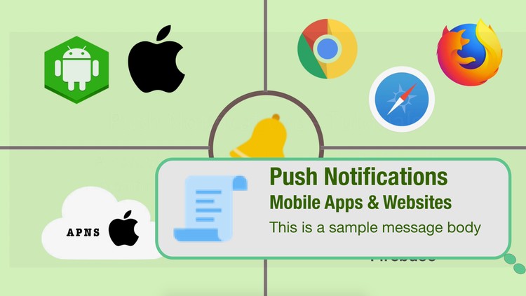 How to add Push Notifications in Mobile and websites apps Course Free Download