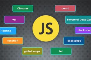 Download JavaScript Variables Lifecycles