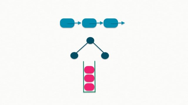 Data Structures and Algorithms in python Course - FreeCourseSite ...