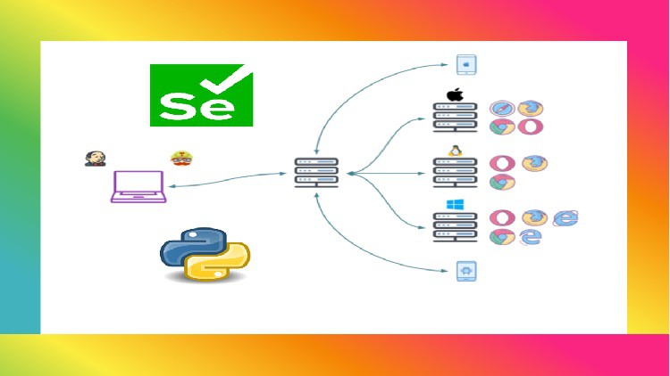 Selenium Python with Behave BDD(Basic + Advance + Architect) Selenium Python with Behave BDD, Page Objects, Data-Driven, and many live projects. Learn end to end framework concepts