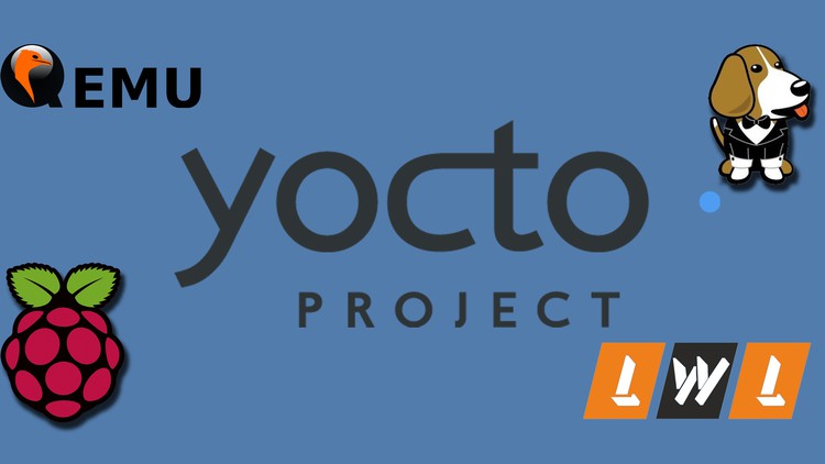 Embedded Linux using Yocto Part 3 - Course Site Learn Yocto Project in Deep - Create your own packages, recipes for static, dynamic libraries, Autotools, CMake