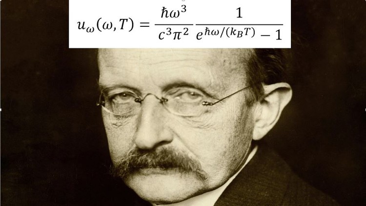 The Mathematical Beauty that led to Quantum Physics The Rise of Quantum Physics
