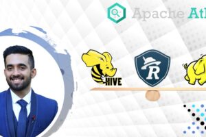 Apache Ranger : Fine-Grained Access Control Integrate Apache Ranger with Hive, HDFS, Presto, Tagsync from Apache Atlas etc