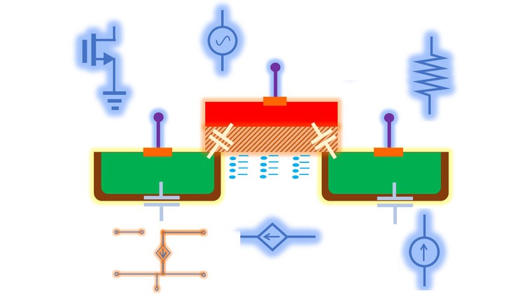 MOSFET :Foundation Course for Analog circuit Design Build Analog Design Foundation