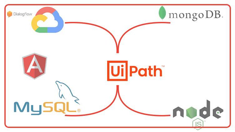 RPA# Advanced UiPath skills with Orchestrator,Build 3 Robots Advanced Uipath for RPA#Interact with databases such as MySQL and MongoDB, as well as NodeJs, Angular and spreadsheets such as Excel and PDF, using the Orchestrator platform.