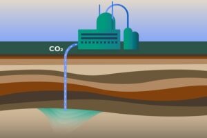 Carbon Sequestration modelling from Zero to Hero