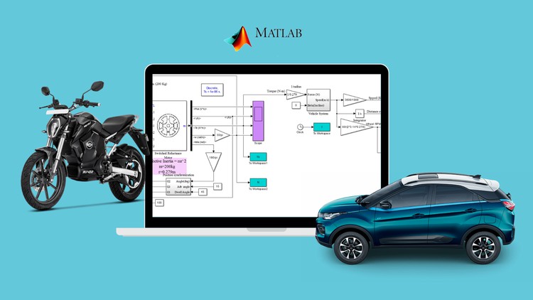 Build the Dynamic Model of an Electric Vehicle with MATLAB