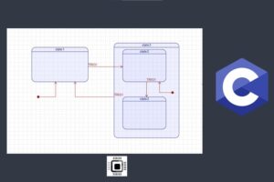 Embedded System Design using UML State Machines