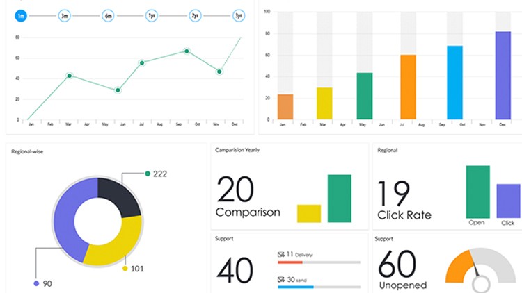 Data Visualization with Excel - Crash Course - Free Udemy Courses