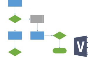 Learn Visio Quickly! - Free Udemy Courses