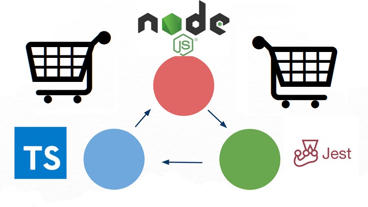 Practice TDD with Node, Typescript and Jest (checkout kata) - Free Udemy Courses