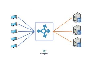 Web Server Load Balance in Linux - Free Udemy Courses