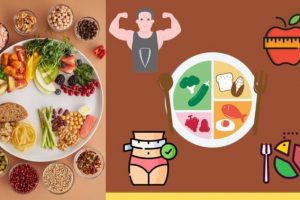 Nutrition & Diet Masterclass: Create Your Own Meal Plan