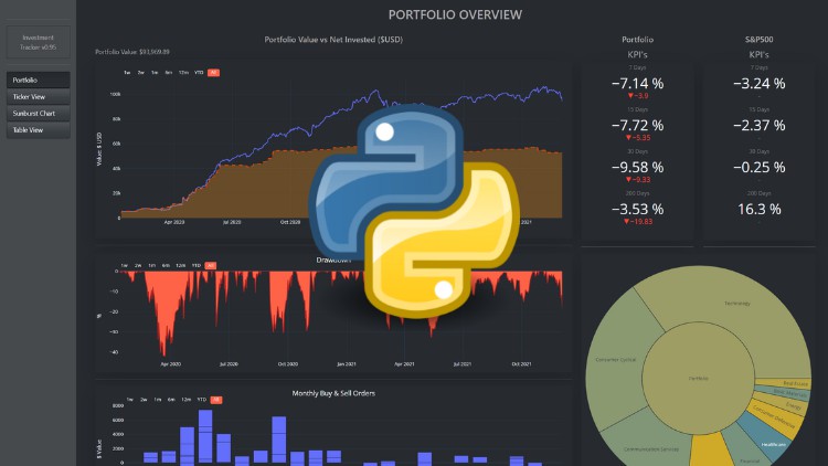 Data Visualization with Python - Plotly & Dash