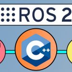ROS2 C++ Robotics Developer Course - Using ROS2 In C++