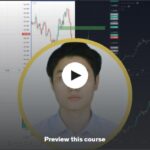 Master Multiple Timeframe Theory in Trading Within 1 Hour