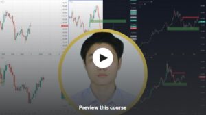 Master Multiple Timeframe Theory in Trading Within 1 Hour